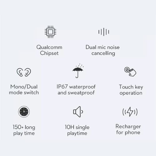 Wireless TWS Earbuds – Noise Reduction, Long Battery & IPX7 Waterproof