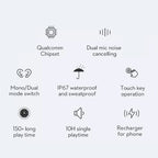 Wireless TWS Earbuds – Noise Reduction, Long Battery & IPX7 Waterproof