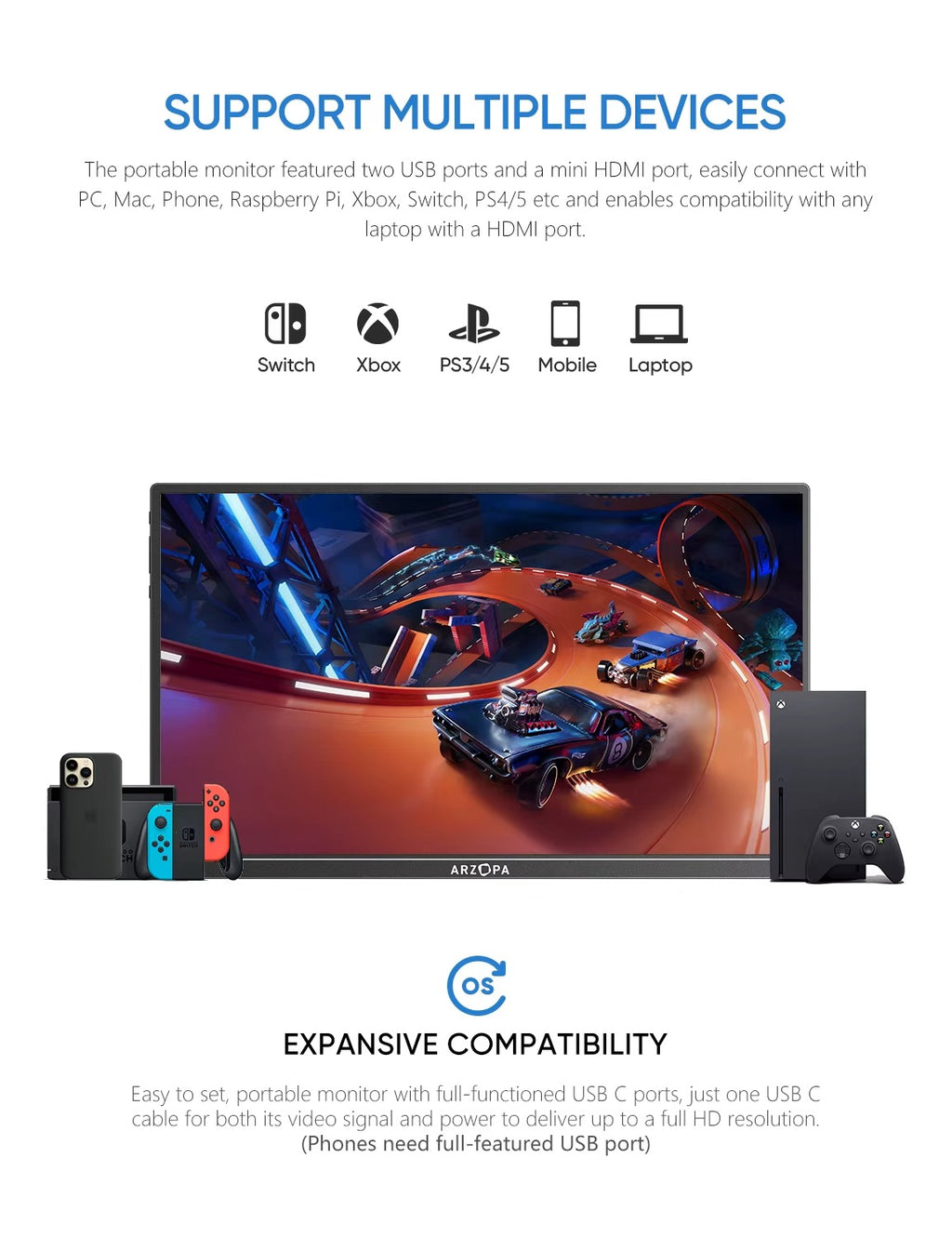 14.0" Portable Monitor – FHD 1080p IPS USB-C External Display for Laptop, MacBook, PC, PS5, Xbox & Nintendo Switch | ZAIYNE