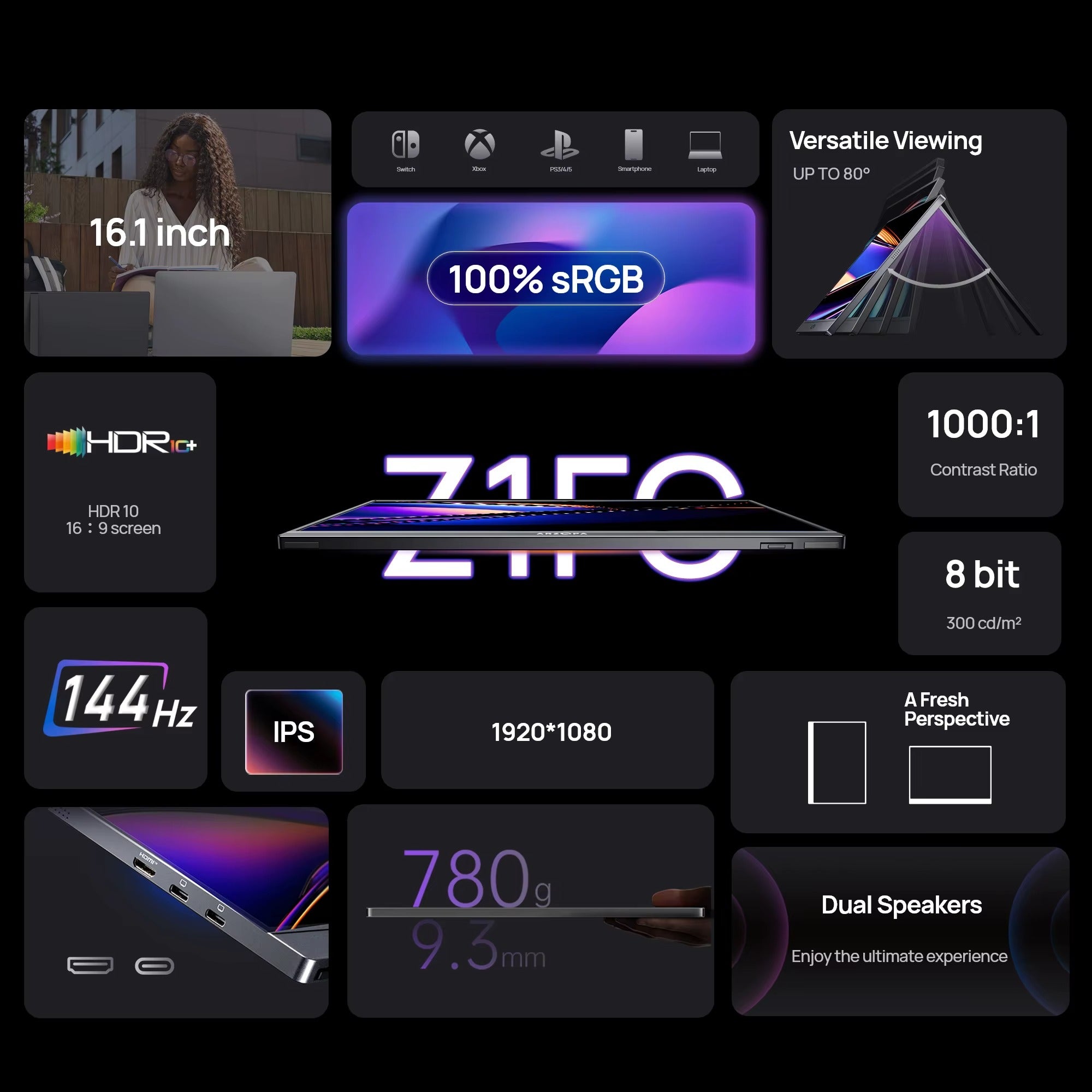 16.1" 144Hz Portable Monitor – FHD 100% sRGB USB-C Display for Laptop, PS5, Steam Deck & Nintendo Switch | ZAIYNE