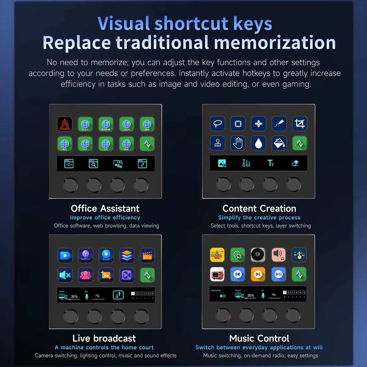 10-Key Visual Macro Console | RGB Touch Strip & Quad-Dial Controller | ZAIYNE