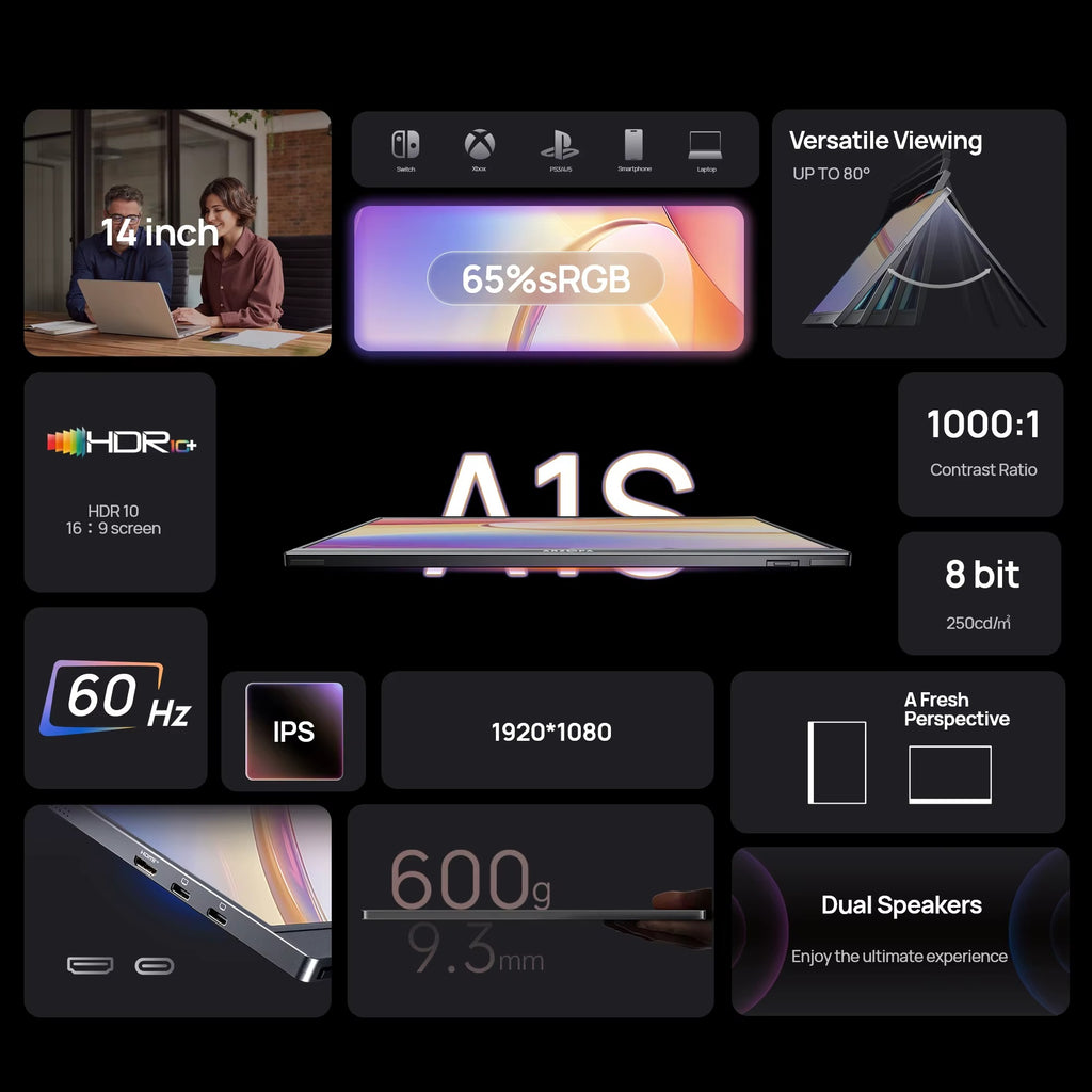 14.0" Portable Monitor – FHD 1080p IPS USB-C External Display for Laptop, MacBook, PC, PS5, Xbox & Nintendo Switch | ZAIYNE