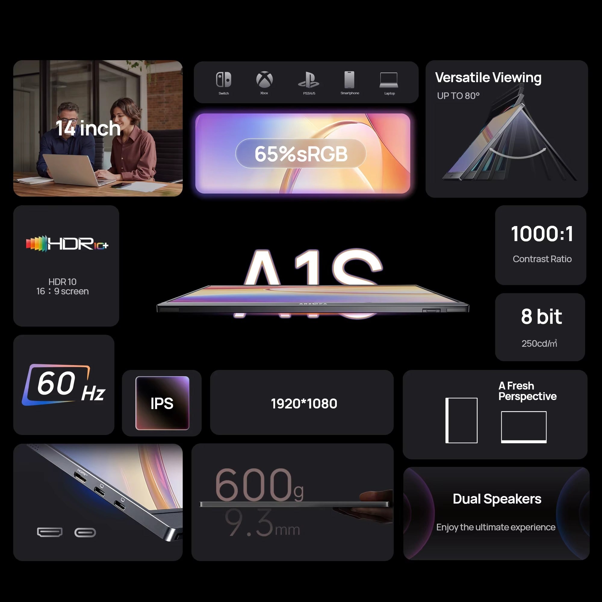 14.0" Portable Monitor – FHD 1080p IPS USB-C External Display for Laptop, MacBook, PC, PS5, Xbox & Nintendo Switch | ZAIYNE